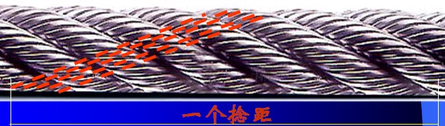 钢丝绳捻距