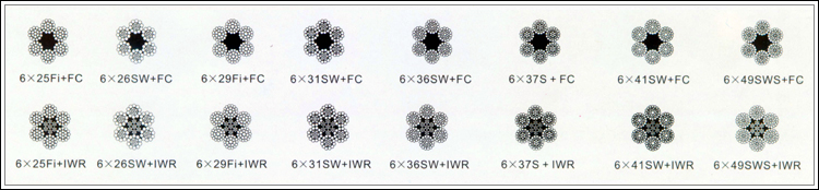 ˿6*29Fi6*25Fi6*26SW6*31SW6*36SW6*37S