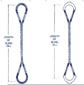 编织的钢丝绳示意图